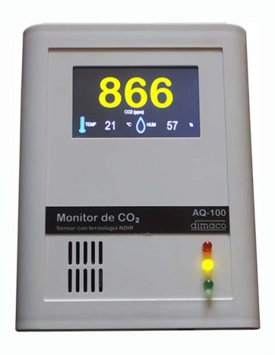 Medidor CO2 AQ-100