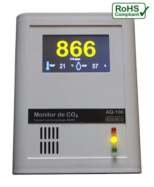 Medidor CO2 AQ-100