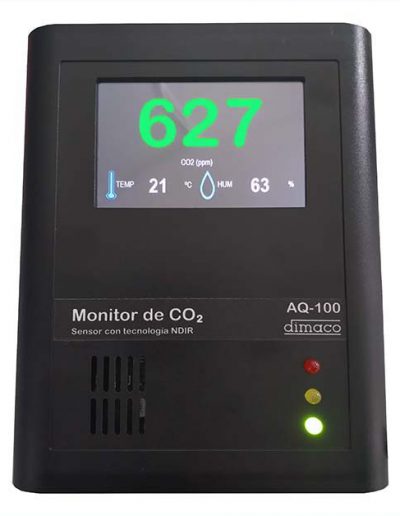 Medidor dióxido de carbono