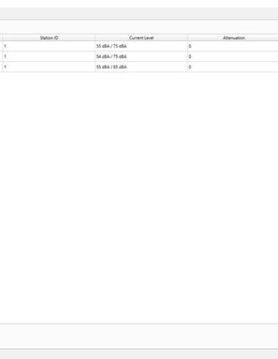 Interfaz de monitorización en tiempo real (METER) del software de Gestión remota para CRNS-900, CRNS-MONITOR mostrando niveles Leq y atenuación.